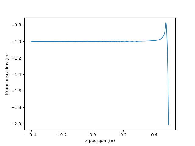 _images/radius_smooth.png